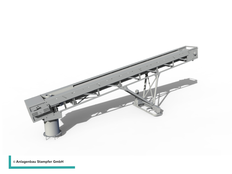 Förderbänder Förderband mit Tragrollen