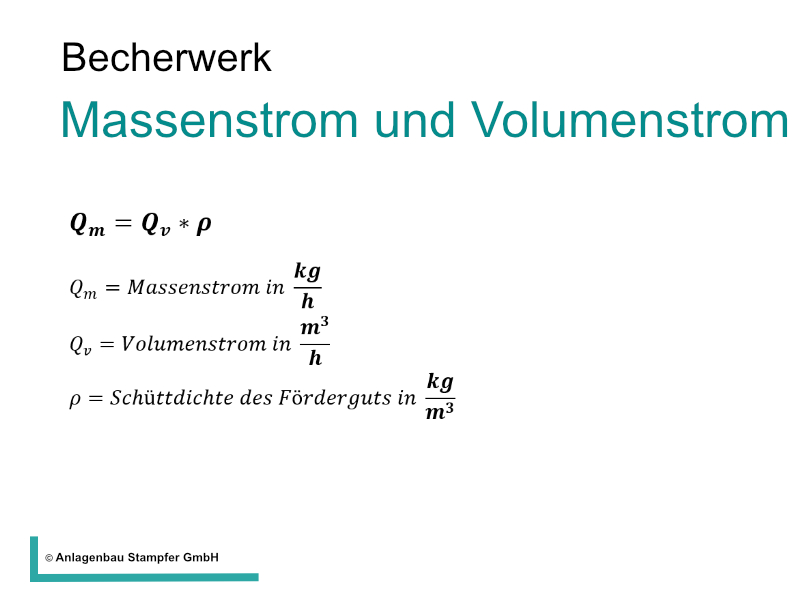 Becherwerk Massenstrom