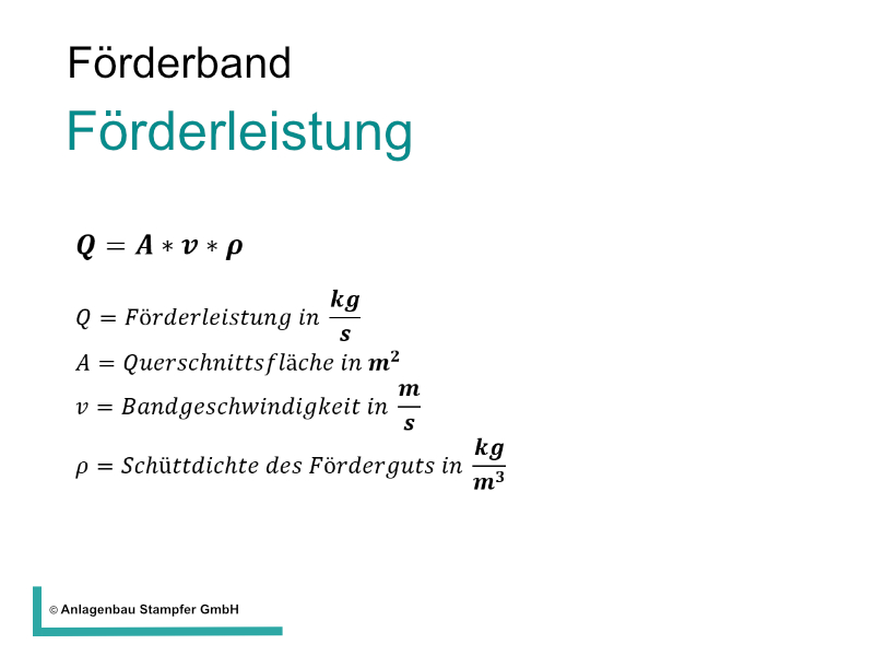 Förderleistung